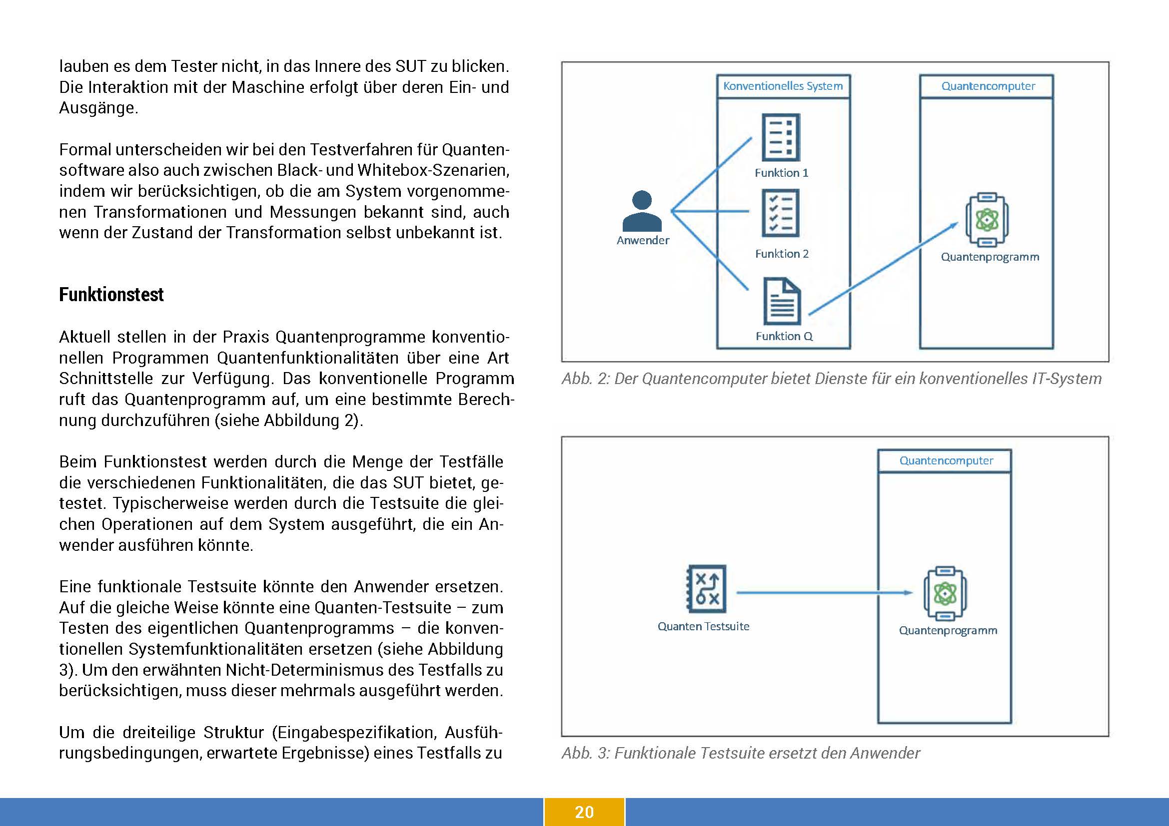 E-Book Testautomation - Von Bits und Qubits Softwaretest von Quantenprogrammen